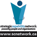 SCNetwork